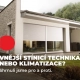 Vnější stínicí technika